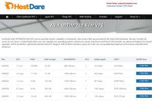 HostDare促销活动 美国VPS享45%优惠 低至$17/年-百变无痕