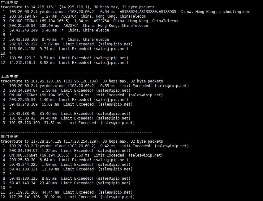 LayerStack香港VPS电信回程路由测试