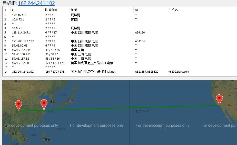 搬瓦工 VPS路由线路测试