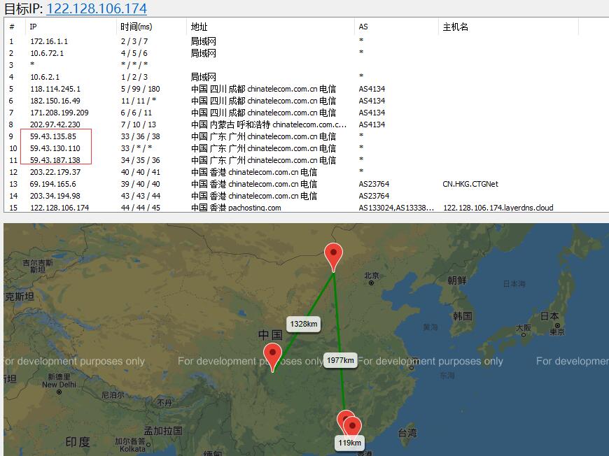 LayerStack香港VPS去程路由测试