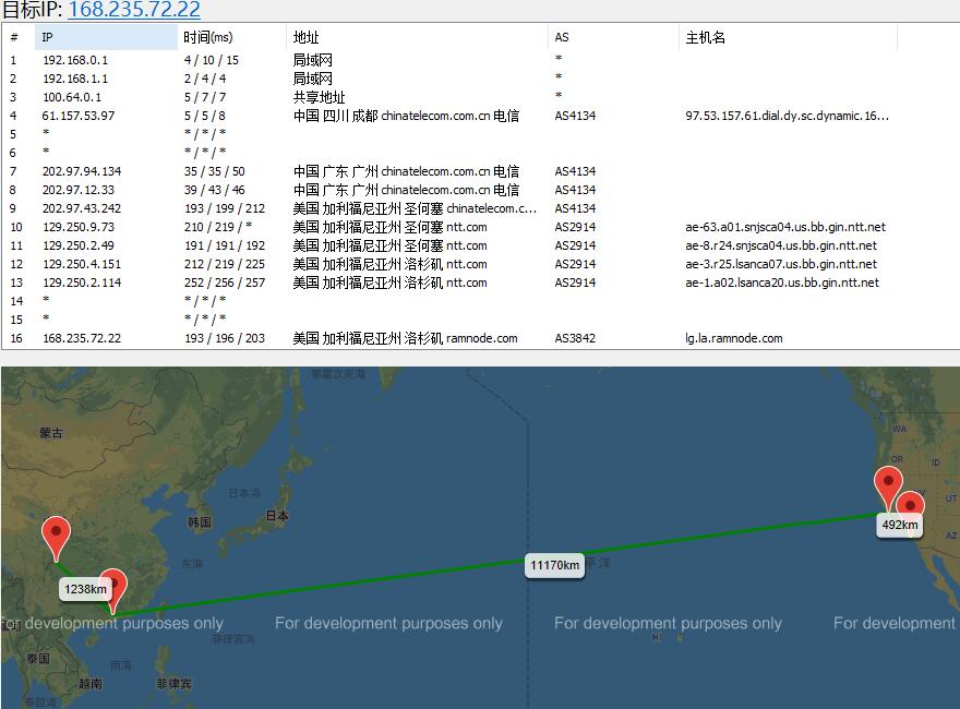 RamNode美国VPS路由线路