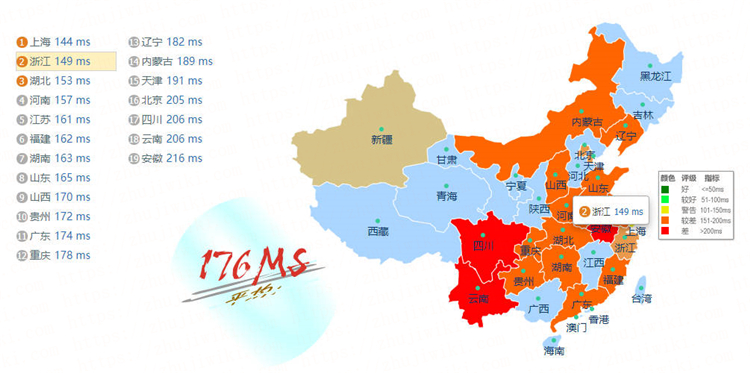 图片[2]-Aperture：2H2G 10Gbps带宽 佛利蒙VMware VPS测评-百变无痕