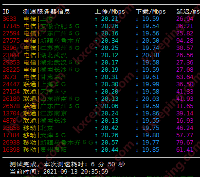 LightNode：香港VPS测评，香港直连线路好不好