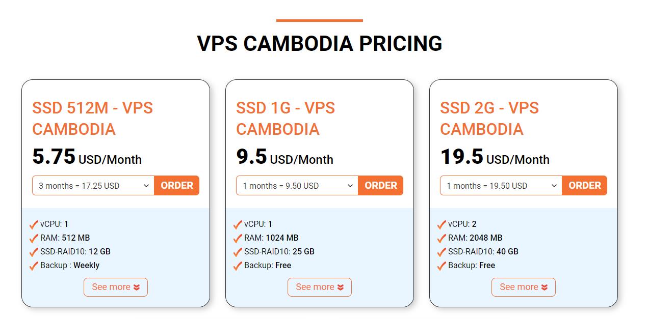 Vinahost柬埔寨金边VPS主机价目表