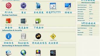 图片[1]-vps控制面板(vps控制面板印度)-百变无痕