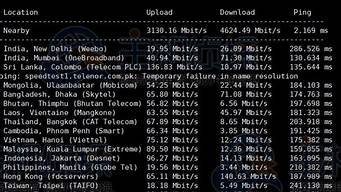 图片[1]-欧洲vps评测(vps国外排名)-百变无痕