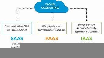 图片[1]-vps云服务(vps云服务器国外)-百变无痕