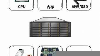 图片[1]-有哪些虚拟主机(虚拟主机干什么用的)-百变无痕