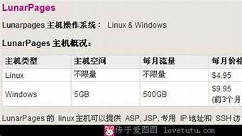 图片[1]-最好虚拟主机(虚拟主机推荐评测)-百变无痕