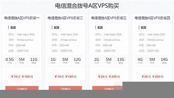 图片[1]-国内vps拨号(vps 国内)-百变无痕