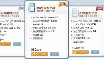 图片[1]-选购虚拟主机(虚拟主机低价)-百变无痕