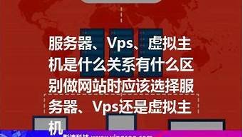 图片[1]-vps和虚拟(vps和虚拟机)-百变无痕