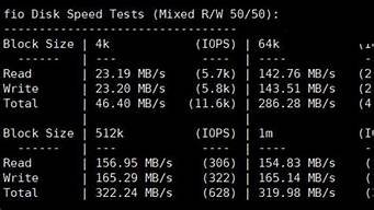 图片[1]-测试vps性能(vps网络测试)-百变无痕