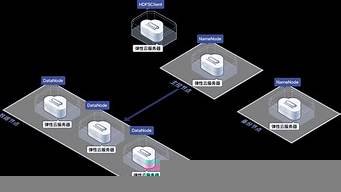 图片[1]-云服务器显存(云服务器ecs的计费方式不含以下哪项)-百变无痕