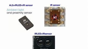 图片[1]-vps传感器(传感器ps是什么意思)-百变无痕