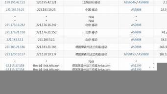 图片[1]-德国vps速度(德国免费vps euserv 怎么安装探针)-百变无痕