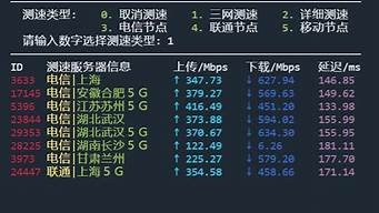 图片[1]-vps速度测试(vps 速度)-百变无痕