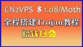 图片[1]-拨号低价vps(什么是拨号vps)-百变无痕