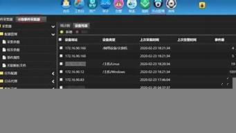 图片[1]-云服务器日志(云服务器日志被人尝试登录)-百变无痕