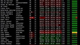 图片[1]-vps全球(vps全球主机论坛)-百变无痕