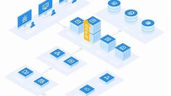 图片[1]-云服务器容器(云服务器购买)-百变无痕