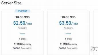 图片[1]-高性价比vps(高性价比手机排行榜前十名)-百变无痕
