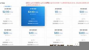 图片[1]-便宜vps价格(实惠的vps)-百变无痕