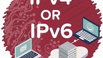 图片[1]-ipv6vps(ipv6vps变ipv4)-百变无痕