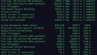图片[1]-圣保罗vps(圣保罗是哪国的)-百变无痕