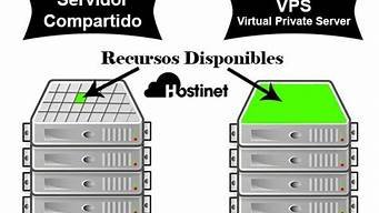 图片[1]-飞扬网络vps(飞扬网络科技有限公司怎么样)-百变无痕