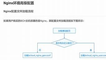 图片[1]-慧琳虚拟主机(hostinger虚拟主机)-百变无痕