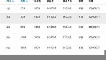 图片[1]-马尼拉vps(马尼拉时间)-百变无痕