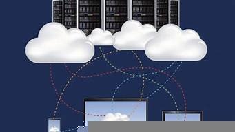 图片[1]-云加速服务器(云加速)-百变无痕