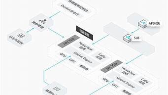 图片[1]-云文档服务器(云文档服务器清理周期)-百变无痕