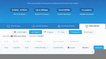 图片[1]-国外vps优惠(国外vps加速)-百变无痕