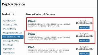 图片[1]-vps专线(vps专线可以按月租吗)-百变无痕