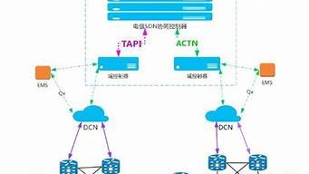图片[1]-双栈vps(双栈VPS)-百变无痕