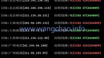 图片[1]-vps线路测试(vps线路科普)-百变无痕