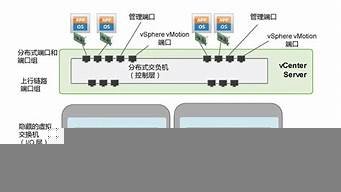 图片[1]-web虚拟主机(虚拟web主机功能)-百变无痕