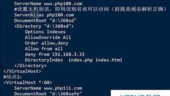 图片[1]-多站点虚拟主机(免备案虚拟主机)-百变无痕