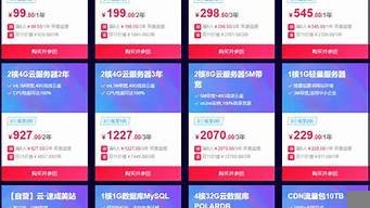图片[1]-云服务器打折(云服务器也太贵了)-百变无痕