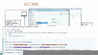 图片[1]-如何搭vps(如何搭帐篷)-百变无痕