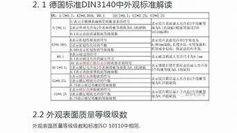 图片[1]-vps外观标准(vps的作用)-百变无痕