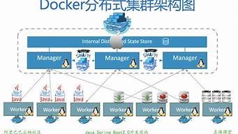 图片[1]-集群虚拟主机-百变无痕