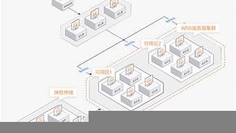 图片[1]-天达云虚拟主机(云虚拟主机bch)-百变无痕