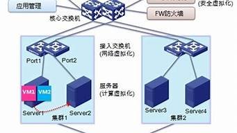 图片[1]-云服务器加个(云服务器价格)-百变无痕