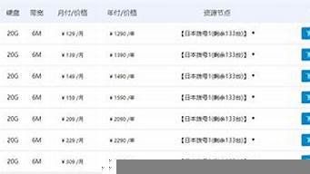 图片[1]-日本拨号vps(日本拨号上网)-百变无痕