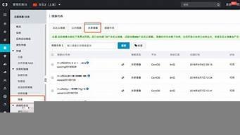 图片[1]-云服务器工单(云服务器做什么)-百变无痕