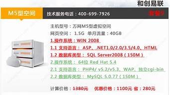 图片[1]-万网云服务器(万网云主机)-百变无痕