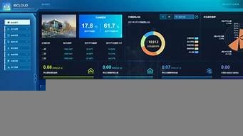 图片[1]-服务器云控平台(云服务器监控软件)-百变无痕